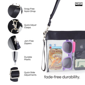 Security-Approved Clear Bag